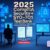 2025 COMPATIA Security + SYO 701 Test Bank
