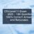 Chartered Financial Analyst (CFA) Level 1 Exam