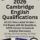 2026 Cambridge English A2–C2 Exams