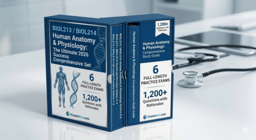 BIOL 213/214 Human Anatomy & Physiology Mastery Guide