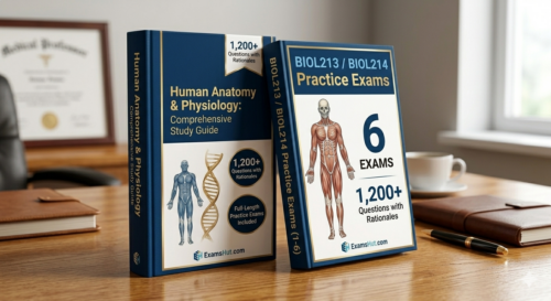 BIOL 213/214 Human Anatomy & Physiology Mastery Guide