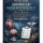 NURS 5315 Advanced Pathophysiology Final Exam Study Guide 2026/2027: Practice Test Bank Review