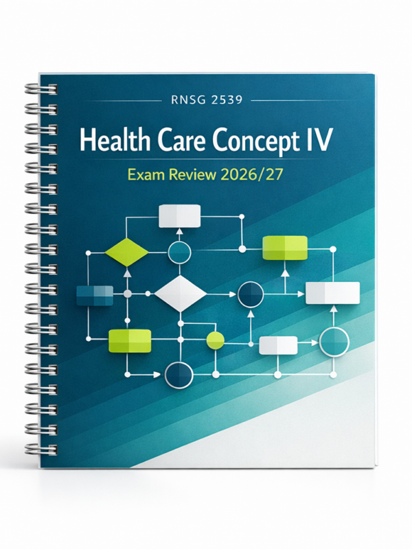 RNSG 2539 Health Care Concept IV Exam Review 2026/27