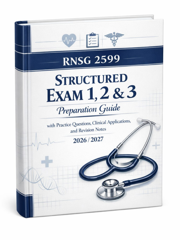 RNSG 2599 Structured Exam 1, 2 & 3 Preparation Guide