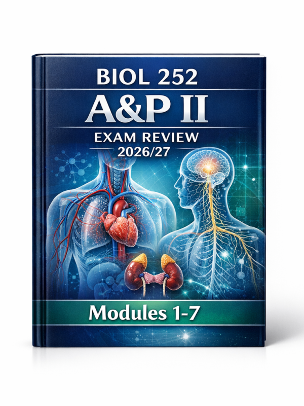 BIOL 252 A&P II Exam Review 2026/27