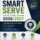 Smart Serve Practice Exam 2026/2027 Study Guide, Test Bank, Licensing Prep & Certification Success